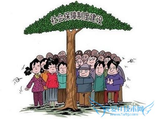 如何学会简单理财