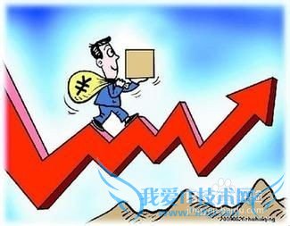 年轻人怎么理财合适?