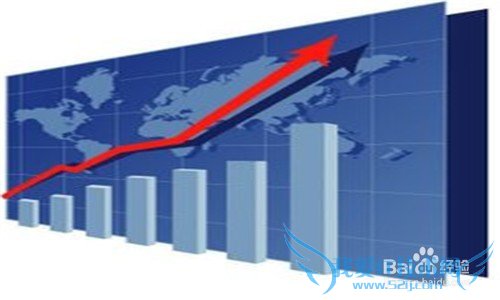 年轻人应如何理财