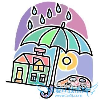 家庭理财规划要做到哪些方面