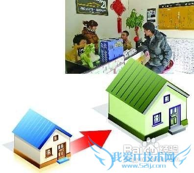 自住型购房者的四大理财置业宝典