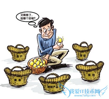 投资理财小心哪些陷阱?