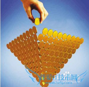 ƹ滮[1]ƹ滮ӦעЩں