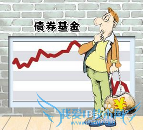 微信定期理财是什么?微信定期理财怎么购买?