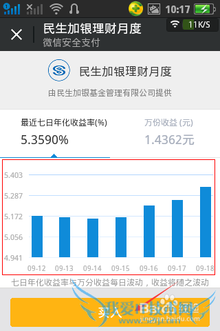 微信定期理财是什么?微信定期理财怎么购买?