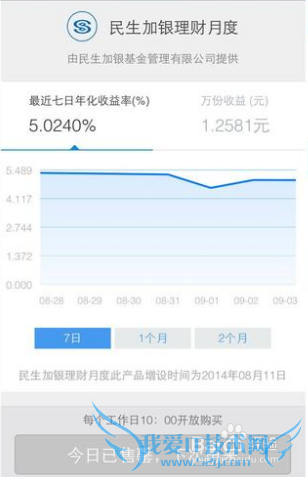 微信定期理财是什么?微信定期理财怎么购买?