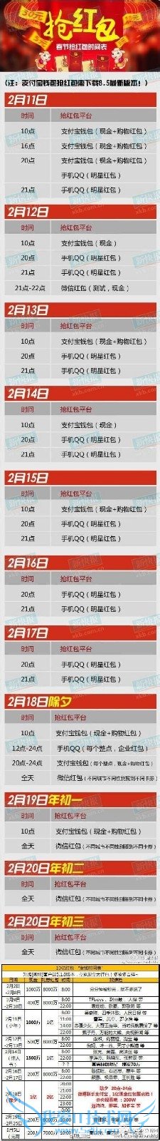 支付宝抢红包演示