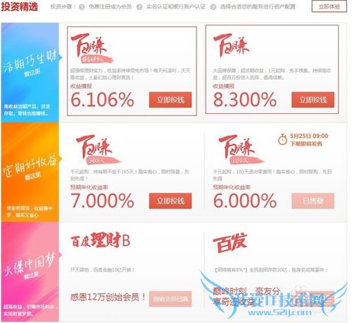 如何管理自己的闲散资金,做好理财