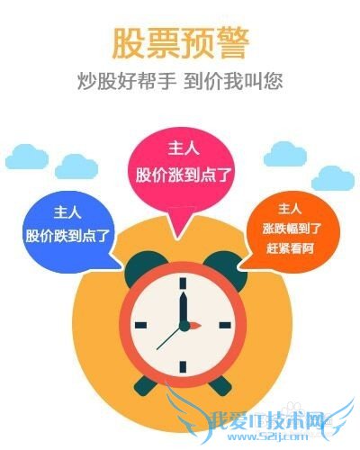 理财妙招——免费的到价提醒