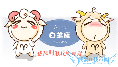 十二星座投资理财的正确姿势,快来对号入座!