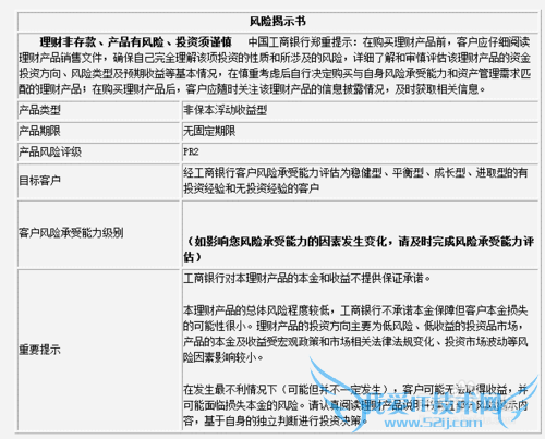 稳健理财如何让你提前退休,享受富余人生