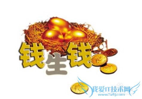 理财产品收益怎么计算