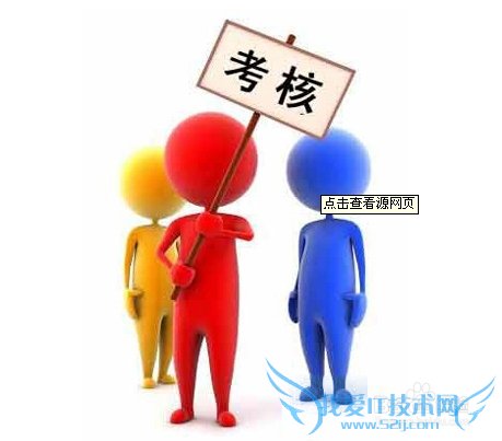 理财产品收益怎么计算