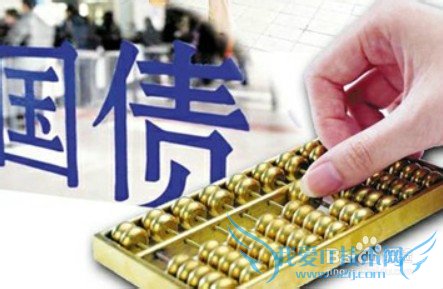 如何理财,收益最大化