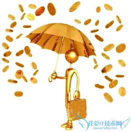 如何理财,收益最大化