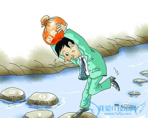 上班族怎么理财