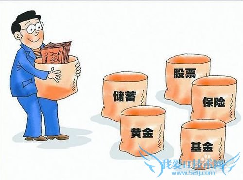 大学毕业生如何理财