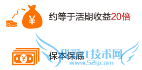 余额宝元宵理财怎么样 有风险吗