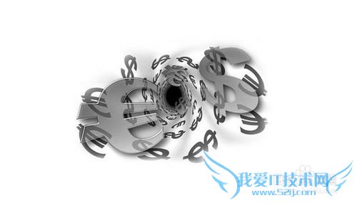 有助于理财成功的六大习惯