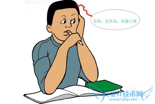 有助于理财成功的六大习惯