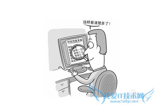 有助于理财成功的六大习惯