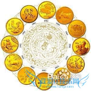 银行理财产品投资要注意哪些问题