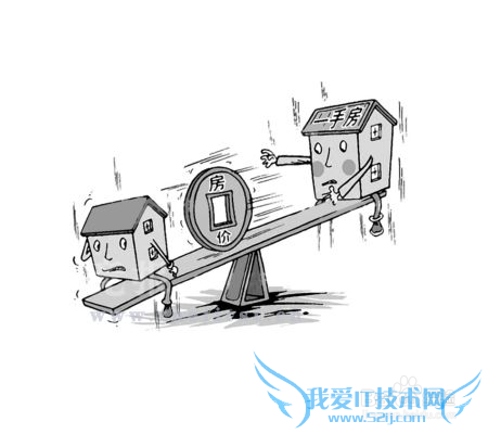 家庭如何长期理财