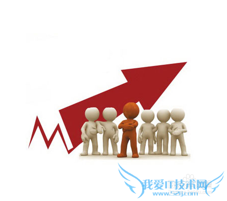 家庭如何长期理财