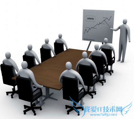 家庭如何长期理财