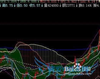 十二月股票行情预测
