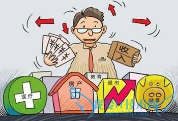 投资理财需要的素质及注意事项