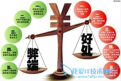 投资理财需要的素质及注意事项