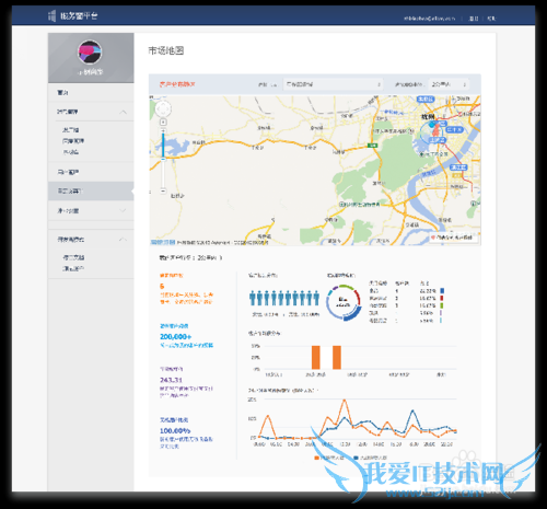 支付宝服务窗营销功能有哪些?