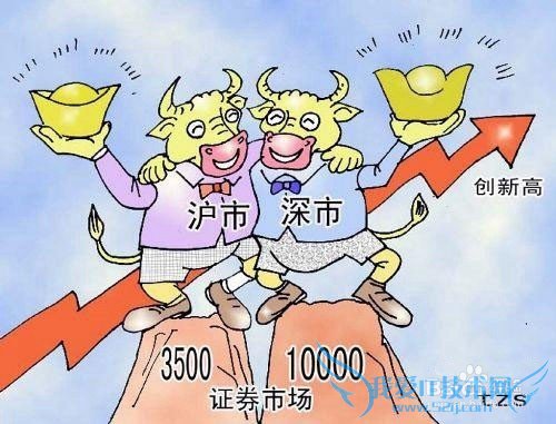 给年轻人的几条理财忠告