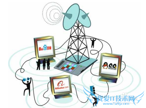 微信理财通好不好,与百度理财余额宝有什么区别