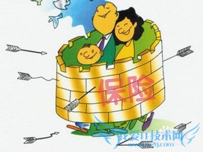 保险理财有哪些原则?