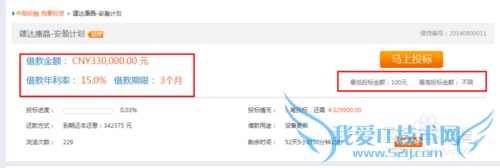 投资理财小分析