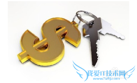 如何组合理财产品