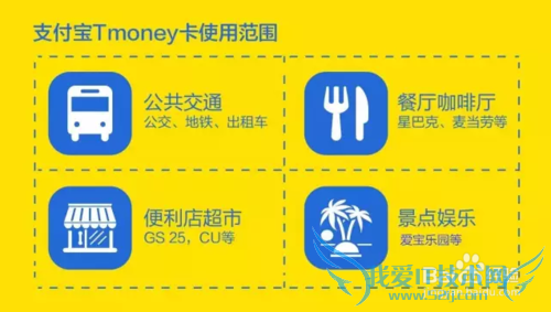 怎么用支付宝买韩国交通卡Tmoney卡(海外交通卡)