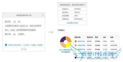 Ç®¾°Ë½ÈËÀí²ÆÔõôʹÓã¿