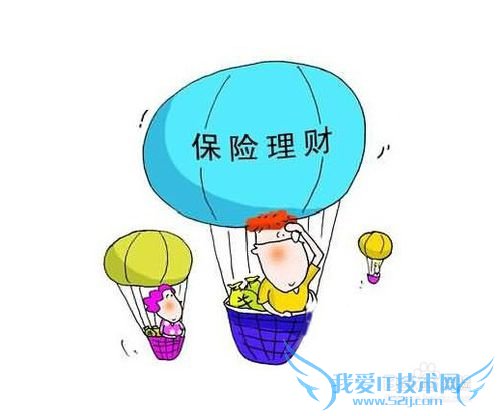 工薪阶层、打工者如何有效地理财?