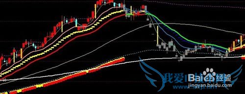 工薪阶层、打工者如何有效地理财?