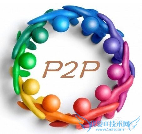 工薪阶层、打工者如何有效地理财?