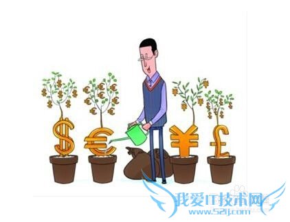 工薪阶层、打工者如何有效地理财?