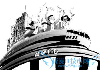 20万如何合理理财