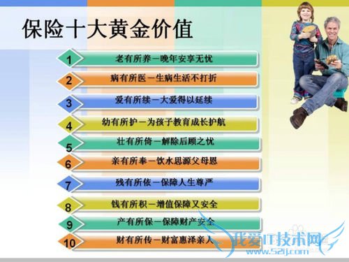 如何购买适合自己的健康/投资理财/重大疾病保险