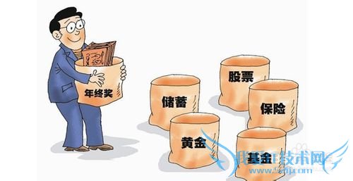 如何帮助个人养成理财习惯