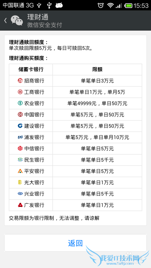 微信理财通怎么赎回