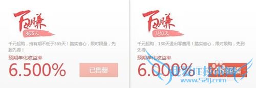 新的一年如何理财?2015年的理财选择有哪些?