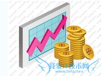 新的一年如何理财?2015年的理财选择有哪些?